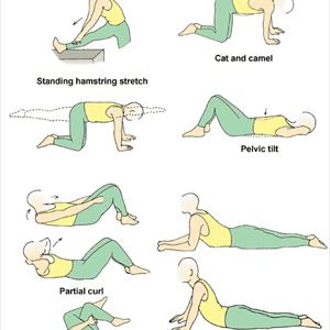 Stretches For Sciatic Pain - Does Sciatica Scare You? Do You Need To Be Scared, Find Out Here...